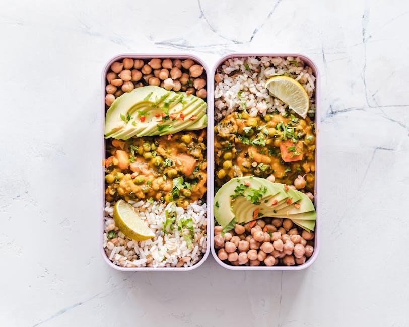 Mastering the basics of Meal ​Prep for Optimal‍ Efficiency