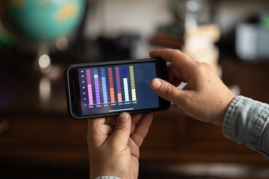 Tracking Your Progress and⁣ Adjusting Your Routine