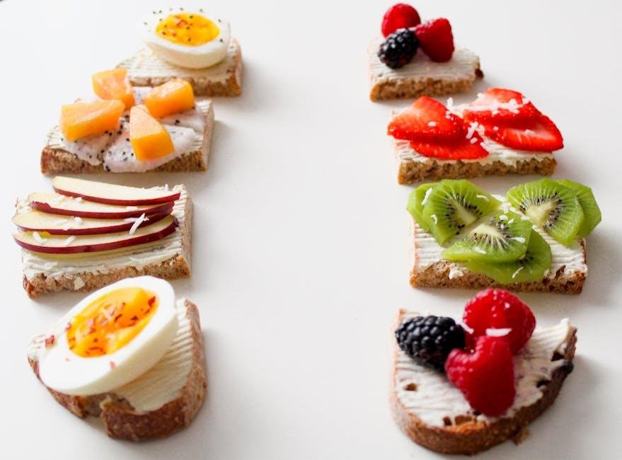 Incorporating Balanced⁤ Nutrition and⁣ Physical Activity